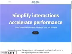 Sites similar to diggle.com