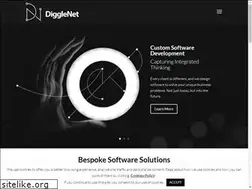 Sites similar to diggle.net