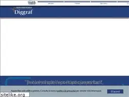 Sites similar to diggraf.com