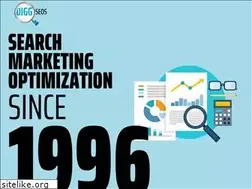 Sites similar to diggseos.com