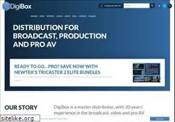 Sites similar to digi-box.co.uk