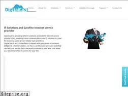 Sites similar to digi-cast.com