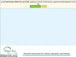 Sites similar to digi-ivy.com