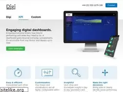 Sites similar to digi-products.com