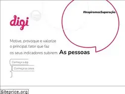 Sites similar to digi.ag
