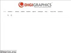 Sites similar to digi.parts
