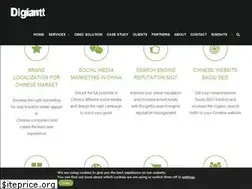 Sites similar to digiantglobal.com
