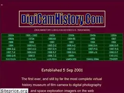 Sites similar to digicamhistory.com