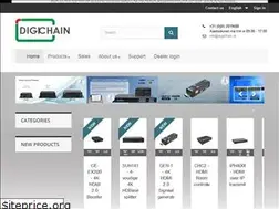 Sites similar to digichain.nl