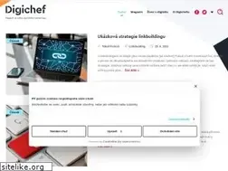 Sites similar to digichef.cz