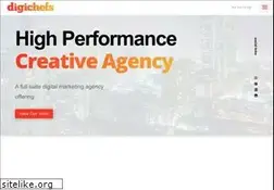 Sites similar to digichefs.com