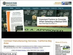 Sites similar to digicom.org