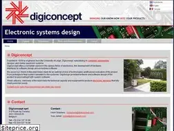 Sites similar to digiconcept.com
