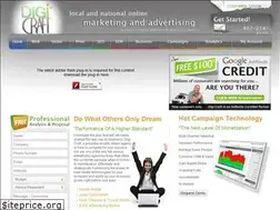 Sites similar to digicraft.co