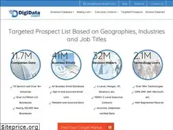Sites similar to digidataexpert.com