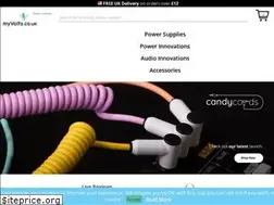 Sites similar to digidave.co.uk
