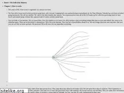 Sites similar to digidave.org