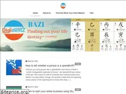 Sites similar to digidentz.com