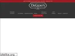 Sites similar to digidios.com