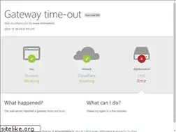 Sites similar to digidomain.in