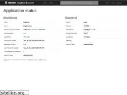 Sites similar to digiexplorer.info