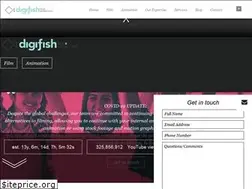 Sites similar to digifish.tv