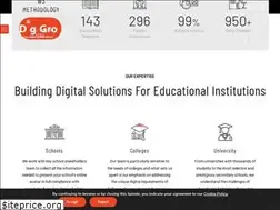 Sites similar to digigro.tech