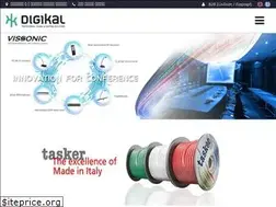 Sites similar to digikal.gr