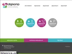 Sites similar to digikomp.at