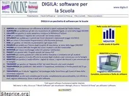 Sites similar to digila.it