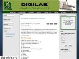 Sites similar to digilab.com.bd