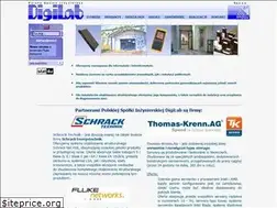 Sites similar to digilab.com.pl