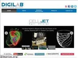 Sites similar to digilabglobal.com