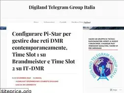 Sites similar to digilanditalia.wordpress.com