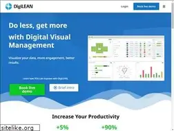 Sites similar to digilean.com