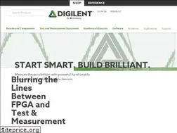 Sites similar to digilentinc.com