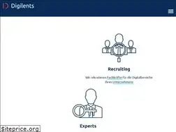 Sites similar to digilents.com