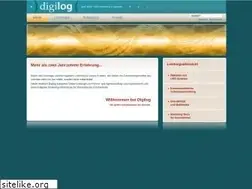 Sites similar to digilog.de