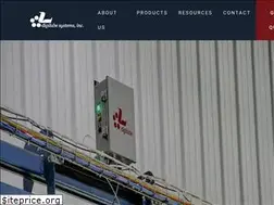 Sites similar to digilube.com