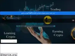 Sites similar to digim4u.com
