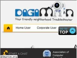 Sites similar to digimanindia.com