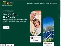 Sites similar to digimaxproducts.com