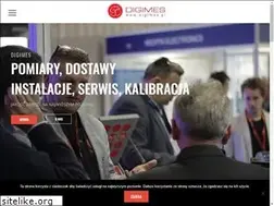 Sites similar to digimes.pl