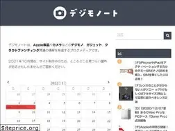 Sites similar to digimonote.com