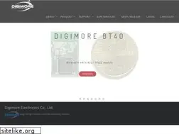 Sites similar to digimore.com.tw