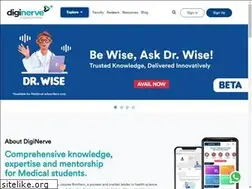 Sites similar to diginerve.com
