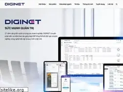 Sites similar to diginet.com.vn