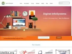 Sites similar to diginetinfosystems.com