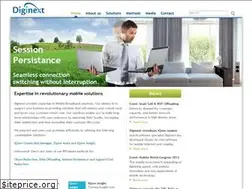Sites similar to diginext.com