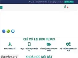 Sites similar to diginexus.edu.vn